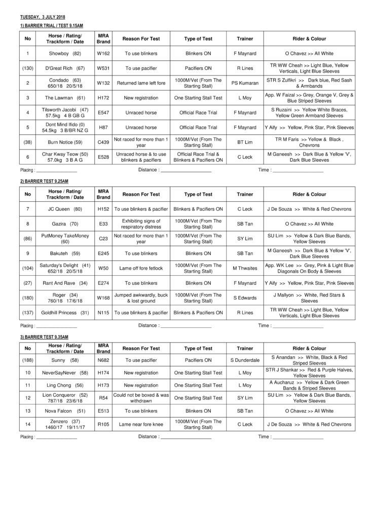 Trial Sheet  Selangor Turf Club