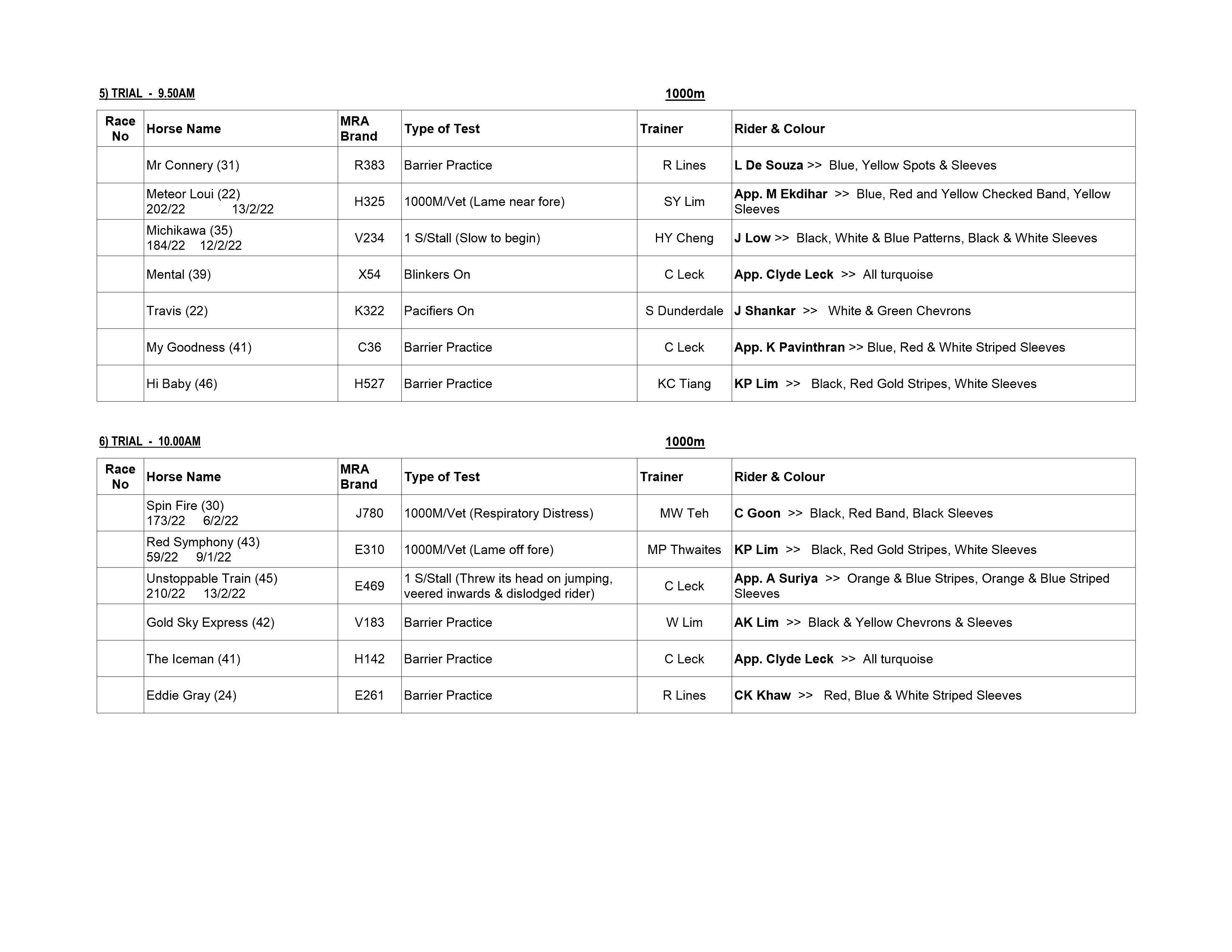 Trial Schedule | Selangor Turf Club