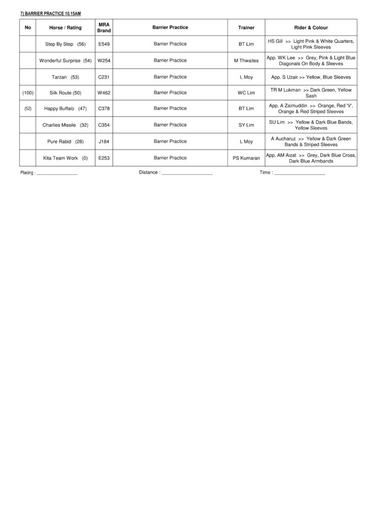 Trial Sheet  Selangor Turf Club