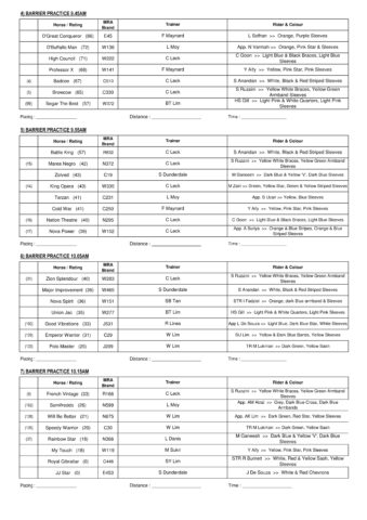 Trial Sheet  Selangor Turf Club