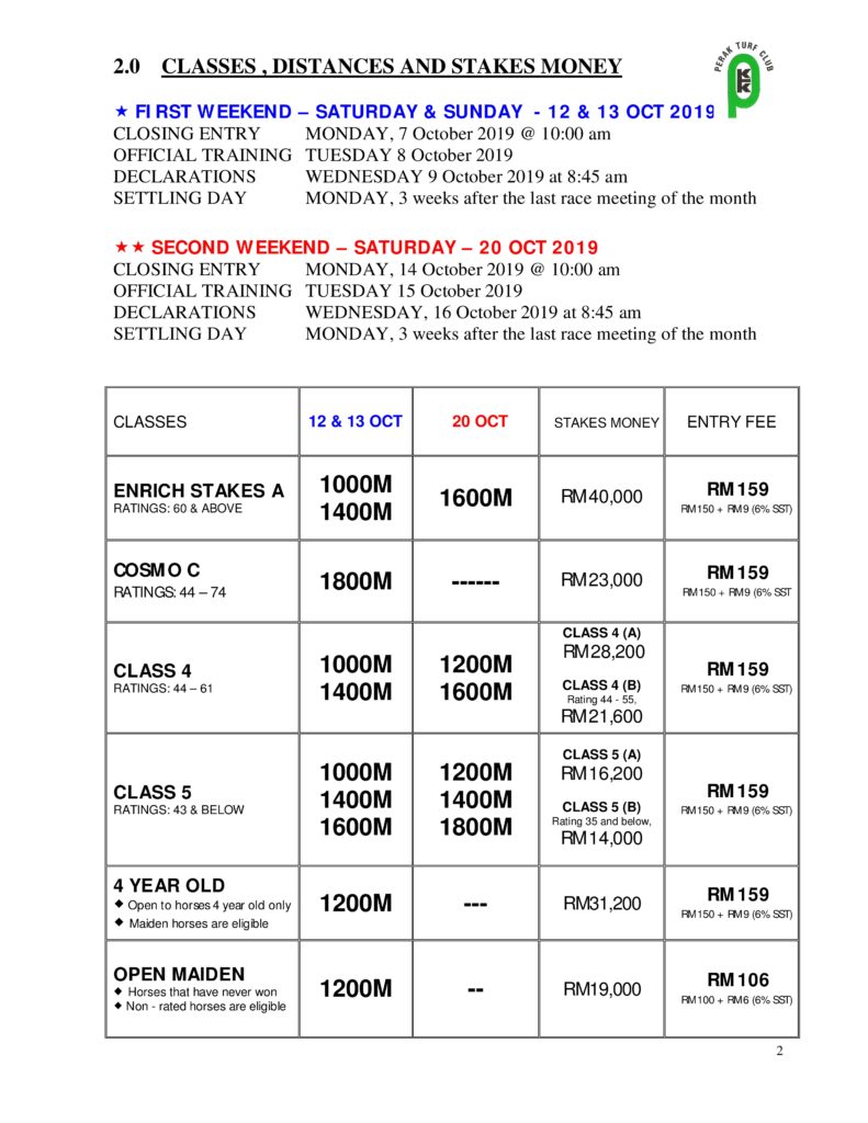 Programmes  Selangor Turf Club