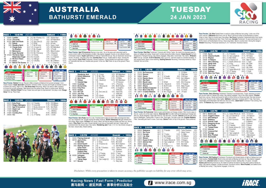 Australia (Tuesday) | Selangor Turf Club