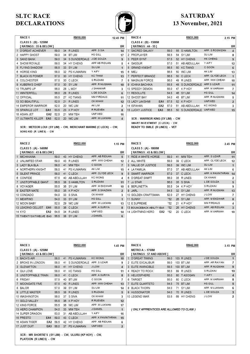 Declarations Selangor Turf Club